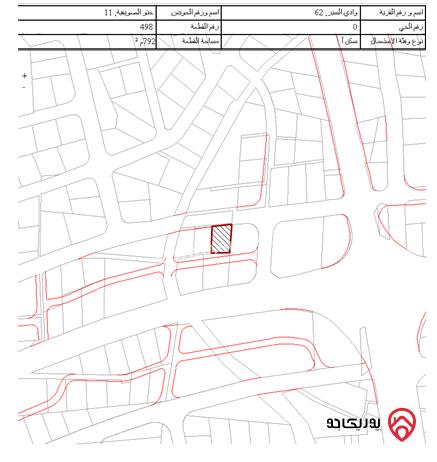 أرض مساحة 808م للبيع في عمان - السابع