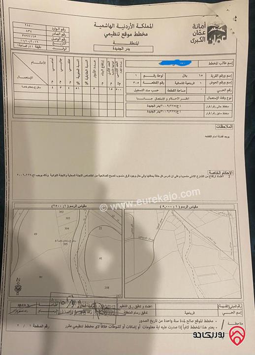 قطعة أرض مساحة 929م للبيع في بلال حوض الرباحية الشمالية من اراضي غرب عمان