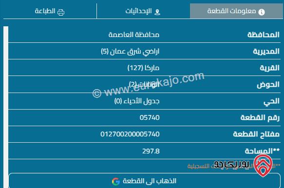 قطع أراضي عدد 7 مساحة 300 م تقريبا للقطعة الواحدة للبيع في ماركا بسعر 16 ألف للقطعة 