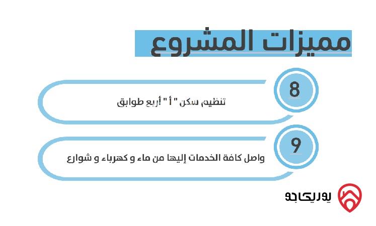 أرض مساحة 1 دونم للبيع في عمان - ضمن مشروع الشويفات هيلز 2 طريق المطار 