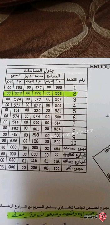 قطعة ارض مساحة 3500م للبيع من اراضي جنوب عمان - القنيطره 