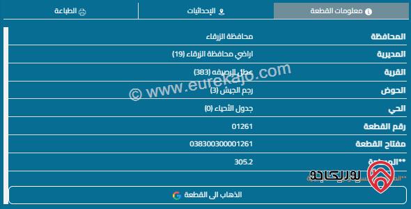 قطعة ارض مساحة 330م للبيع في ماركا منطقة عالية و مطلة على شارعين واصل جميع الخدمات بسعر 18000 دينار 