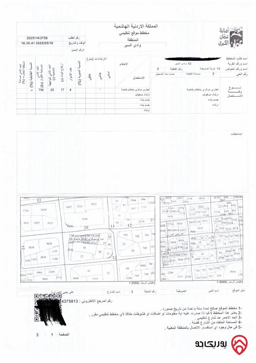 مخازن عدد 4 مساحة إجمالية 218 م² للبيع في عمان - الصويفية