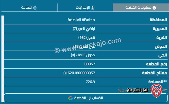 قطعة أرض مساحة 790م للبيع في عمان - ناعور	