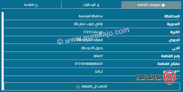 قطعة أرض مساحة 325م للبيع في أبو علندا