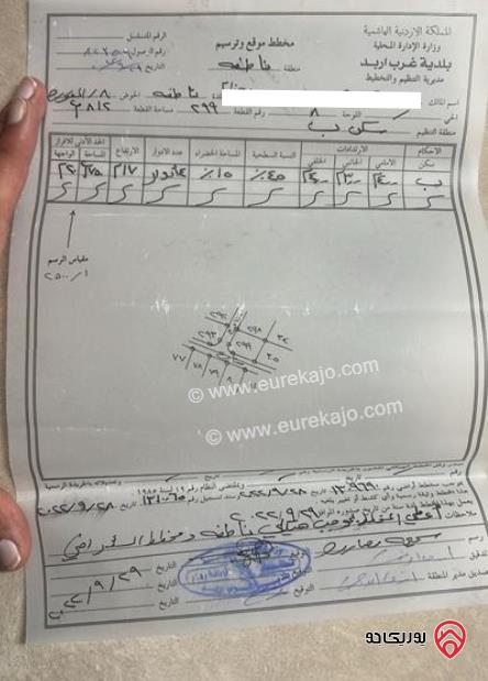 قطعة ارض مساحة 812م للبيع في اربد - ناطفة حوض المقورة 