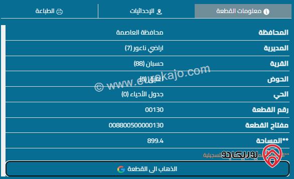 قطعة أرض مساحة 900م للبيع في حسبان 