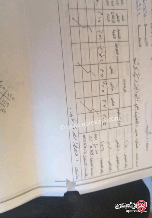 قطع أراضي بمساحات من 500م - 700م للبيع في الكرك - الثنية حوض 17 