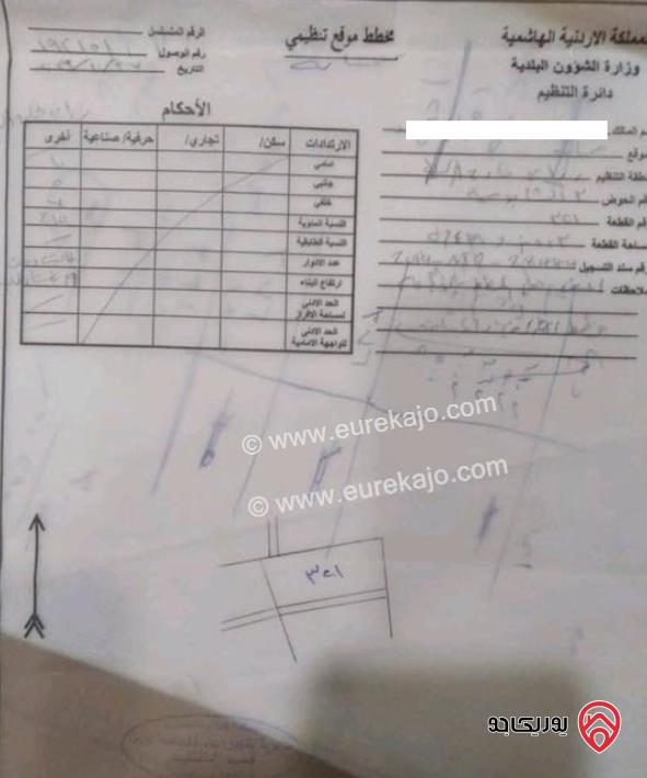 من المالك مباشرة أرض مميزة مساحتها 3 دونم و419م للبيع في المفرق - خريسان قرب القنية – طريق جرش الزرقاء