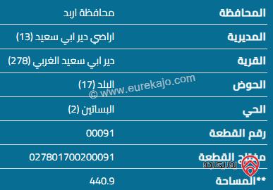 قطعة أرض مساحة 438 م للبيع في اربد - دير ابي سعيد الغربي