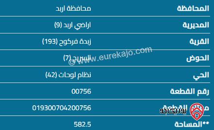 قطعة أرض مساحة 583م للبيع في اربد - زبدة فركوح