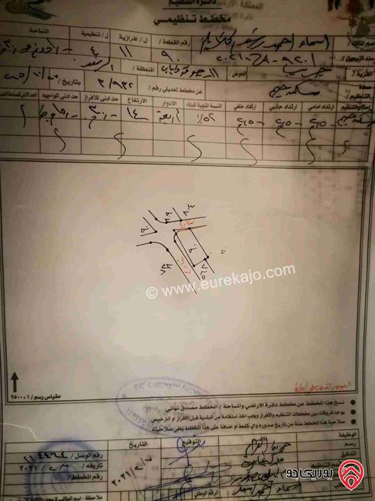 ارض مساحة 1062م للبيع في الزرقاء - منطقة الرصيفة جريبا جوفة ذياب 