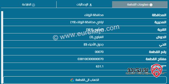 قطعة أرض مساحة 631م للبيع في الزرقاء - الغباوي