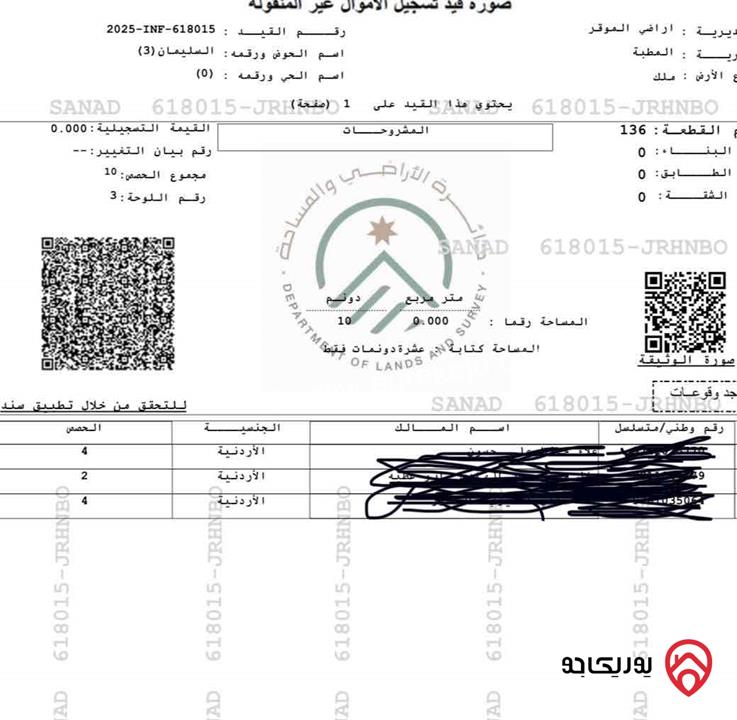 أرض مساحة 4 دونم مشتركة من 10 دونم للبيع في عمان - الموقر المطبة