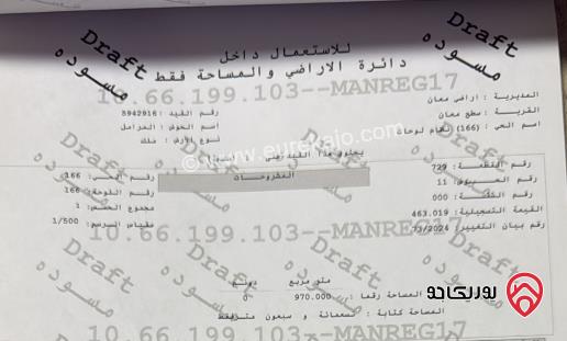 قطعة أرض مساحة 970م للبيع في معان على طريق الجامعة تبعد 400م عن الشارع