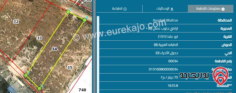 قطعة أرض صناعات خفيفة مساحة 1607 م للبيع في عمان - ابو علندا