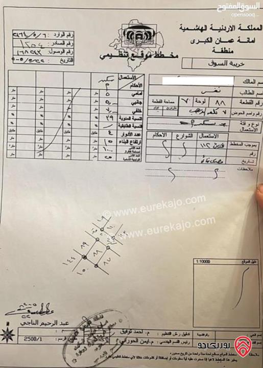 قطعة أرض مساحة 1020م للبيع في عمان - اليادودة