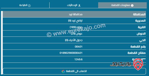 قطعة ارض مساحة 1196م للبيع في اربد - حوارة 