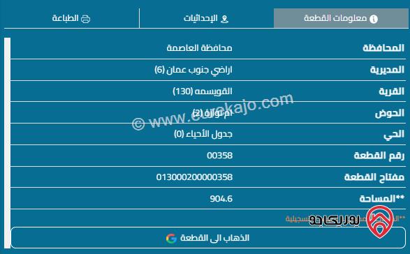 قطعة أرض مساحة 897م للبيع في أم نوارة 