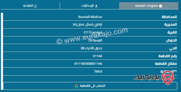 قطعة ارض مساحة 800م للبيع في أبو نصير 