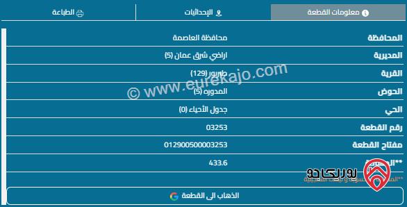 قطعة ارض مساحة 434م للبيع في طبربور 