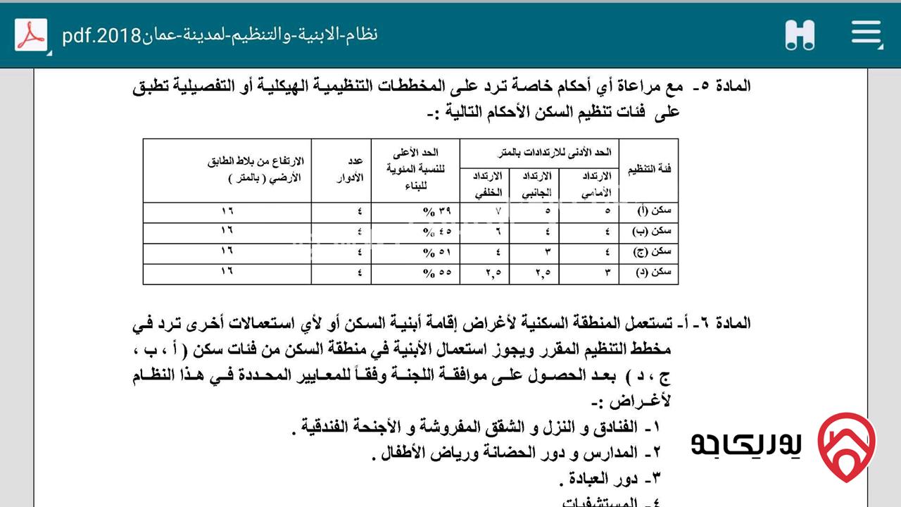 قطعة أرض مفروزة مساحة 671م للبيع في اربد - حكما شمال مخابز السنبلة/خلف مجمع البطين التجاري