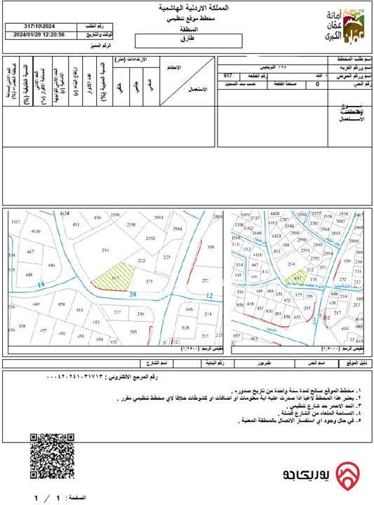 قطعة أرض تجارية مساحة 1435م للبيع في طبربور 