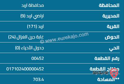 قطعة أرض مساحة 668 م للبيع في اربد