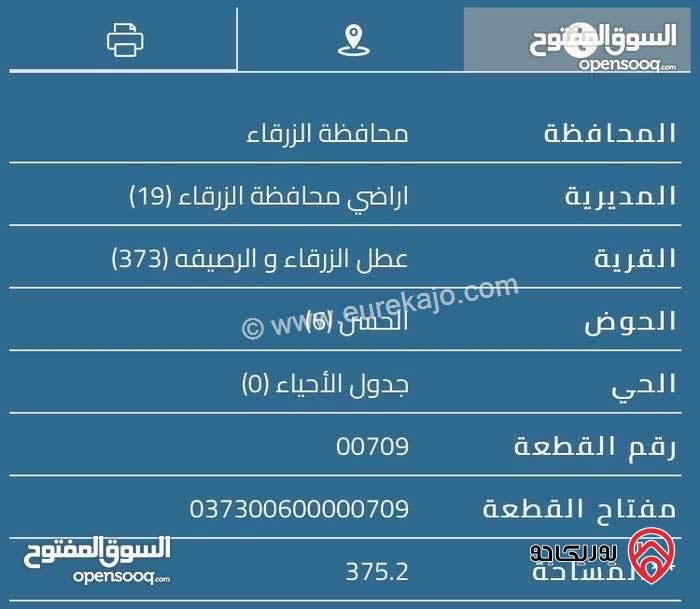 ارض تجارية استثمارية على شارعين مساحة 375م للبيع في الزرقاء - الجبل الابيض 