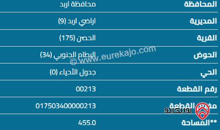 قطعة أرض مساحة 455 م للبيع في اربد - الحصن