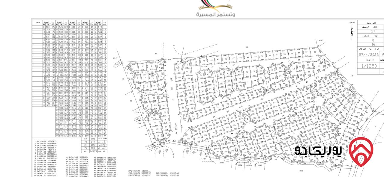 قطع أراضي عدد 200 نمرة مساحة 500م لكل قطعة للبيع في عمان - ماركا