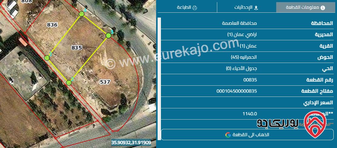قطعة ارض مساحتها 1120 متر تنظيم صناعات خفيفة موقعها تجاري مميز جدا للبيع في عمان - حي الياسمين