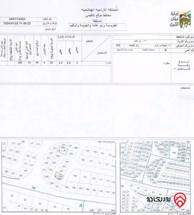 أرض مساحة 302م للبيع في عمان - المستندة