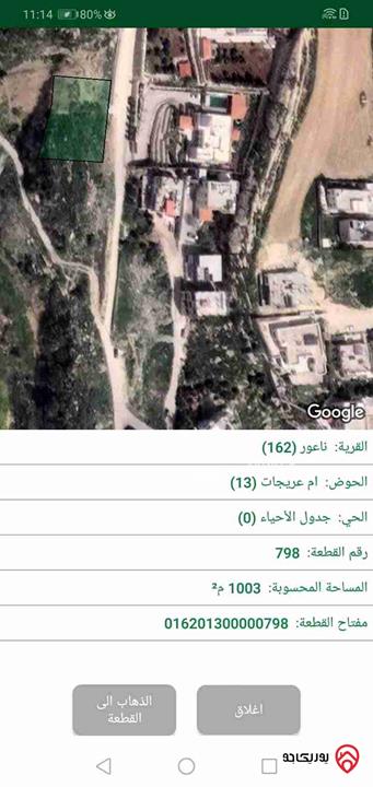 قطعة أرض مساحة دونم للبيع في عمان - ناعور. حوض ام عريجات ١٣ بالقرب من الدفاع المدني سكن ب و الارض مطله للجادين السعر قابل للتفاوض 