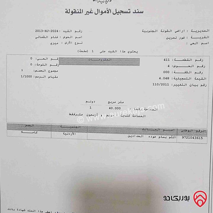 قطعة أرض مساحة 1040م للبيع في البلقاء - الشونة الجنوبية