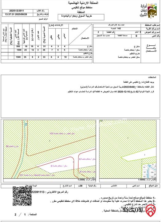 أرض مساحة 388 دونم للبيع في عمان - اليادودة