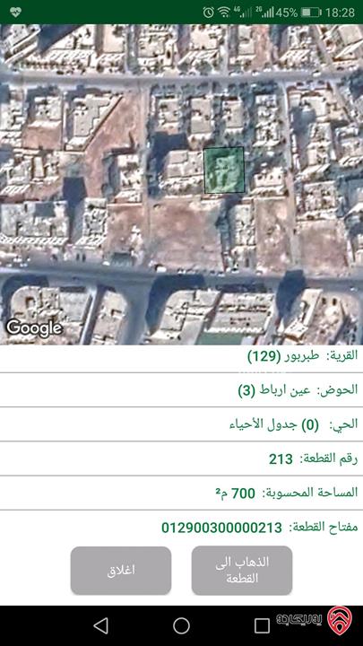 منزل مستقل مساحة 440م على أرض 700م للبيع في عمان - أبو عليا طبربور