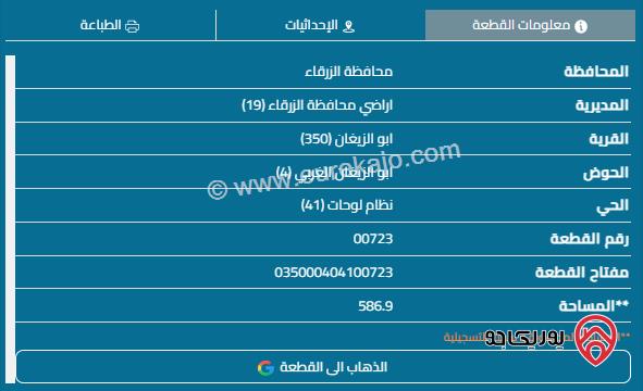 قطعة أرض مساحة 587م للبيع في الزرقاء - ابو الزيغان