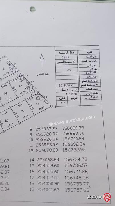 قطعة أرض مساحة 400م للبيع في الزرقاء - على شارع ال100 خلف مسجد ابو خرمه قريبة جدا من مستشفى جبل الزيتون على شارع المفرق الجديد 