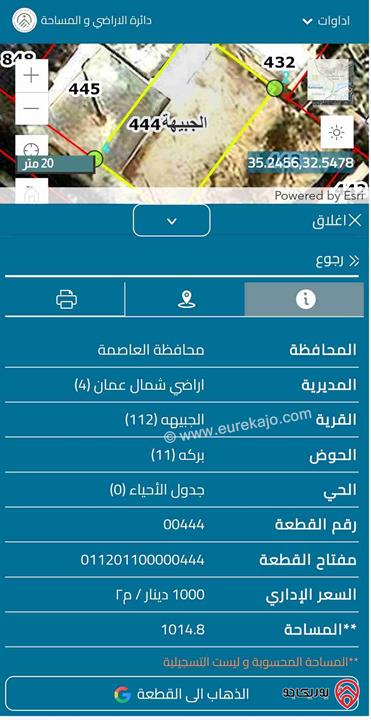 أرض معارض تجارية مساحة 1 دونم و 14م للبيع في عمان - بموقع استراتيجي على شارع الجامعة الأردنية 