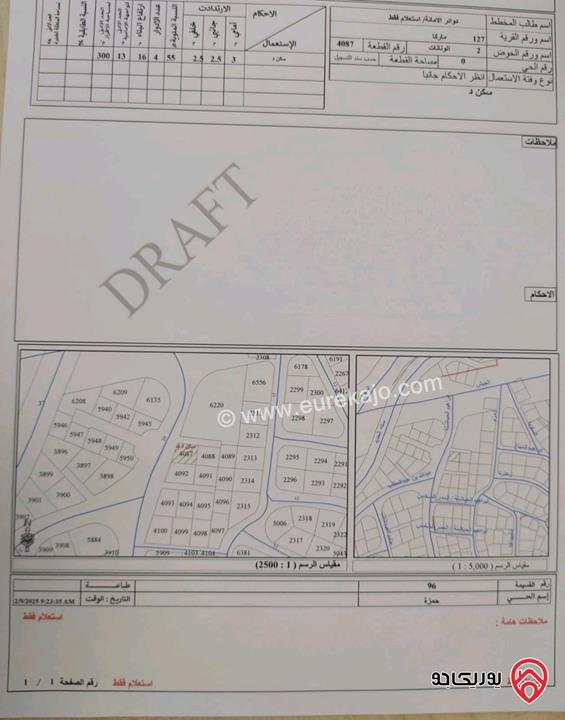 أرض مساحة 349م للبيع في عمان - ماركا الونانات