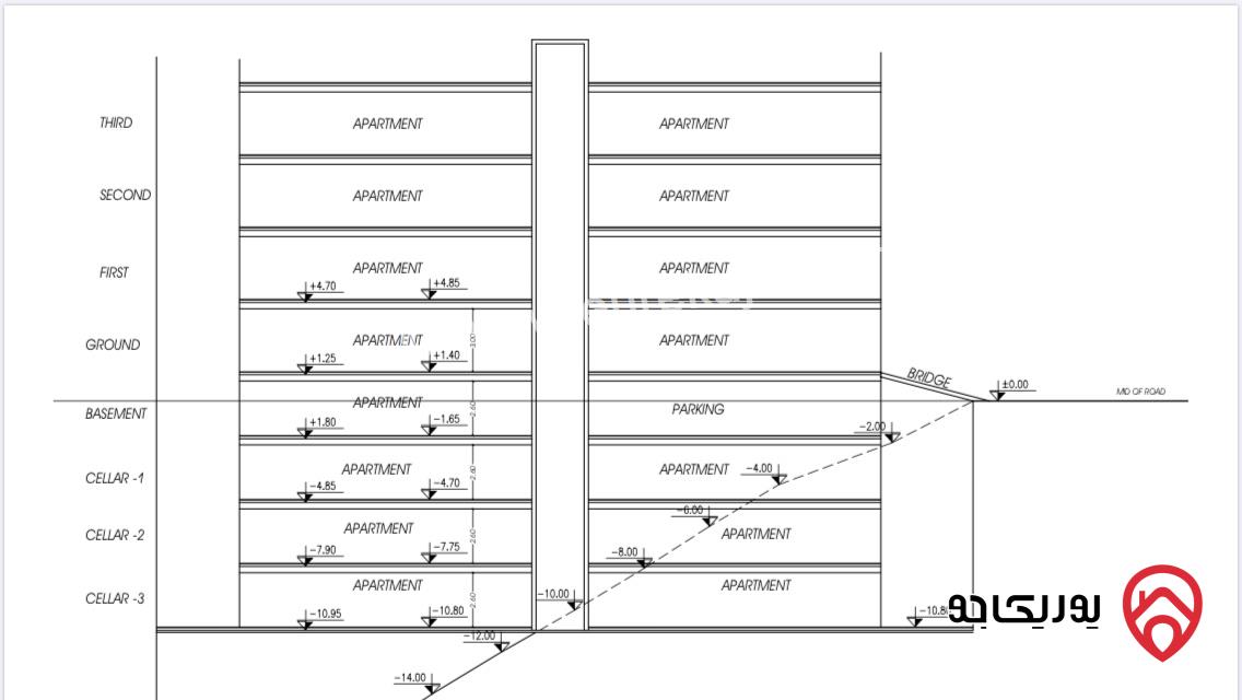 أرض مساحة 600م للبيع في عمان - الياسمين حوض جحره الشمالي