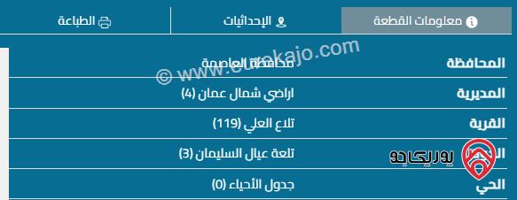 أرض سكنية مساحة 640م على شارعين للبيع في عمان - تلاع العلي