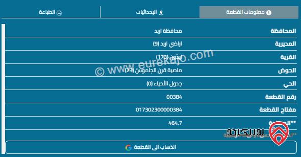 قطعة أرض مساحة 465م للبيع في اربد - ايدون 