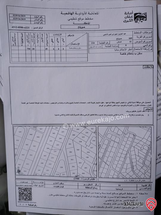 قطعة أرض مساحة 750م للبيع في عمان - منطقة دابوق الرحمانية