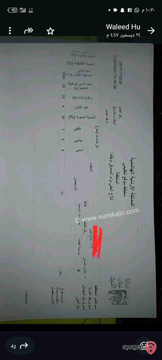 أرض مساحة 1 دونم و 119م للبيع في عمان - تلاع العلي الشمالي 