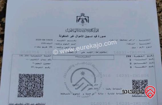 مخازن على ارض تجارية مساحة 195م للبيع في الزرقاء شارع السعادة 