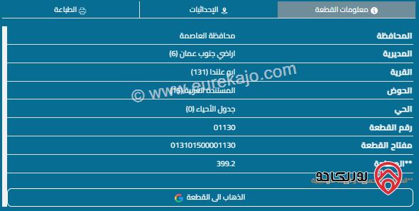 قطعة أرض مساحة 400م للبيع في المستندة 