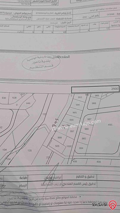 ارض للبيع في ناعور حوض اليرموك 743م سكن ب مستوية واجهة 29م ش12م سعر 55000 ألف