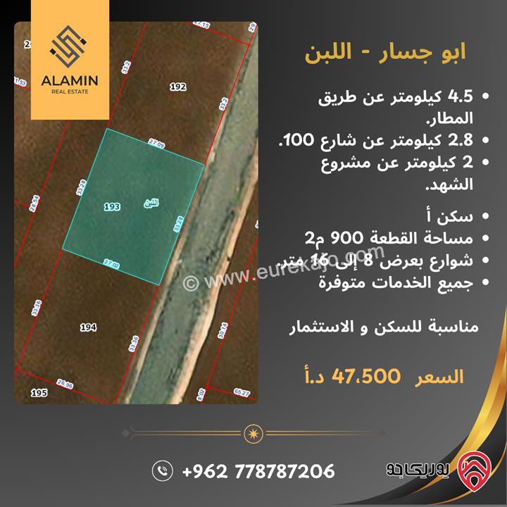 قطع أراضٍ مساحة 1 دونم للبيع في موقع استراتيجي في عمان - اللبن